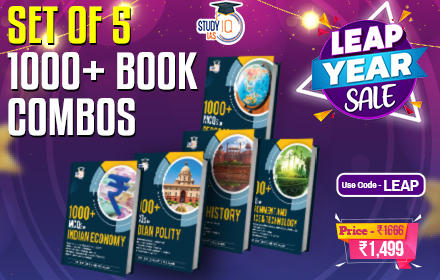 Set of five - 1000+ MCQs Series - Economy, Indian Polity, Indian History, Geography, Environment and S&T